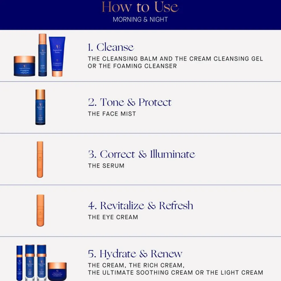 The Face Mist