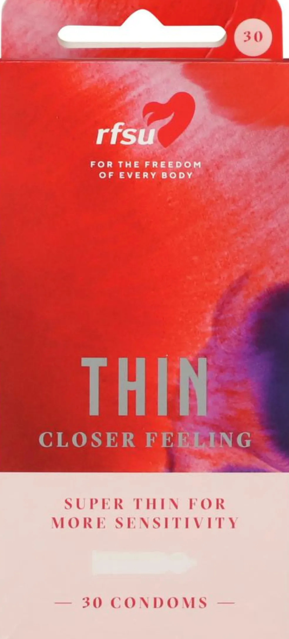 Thin Kondomer