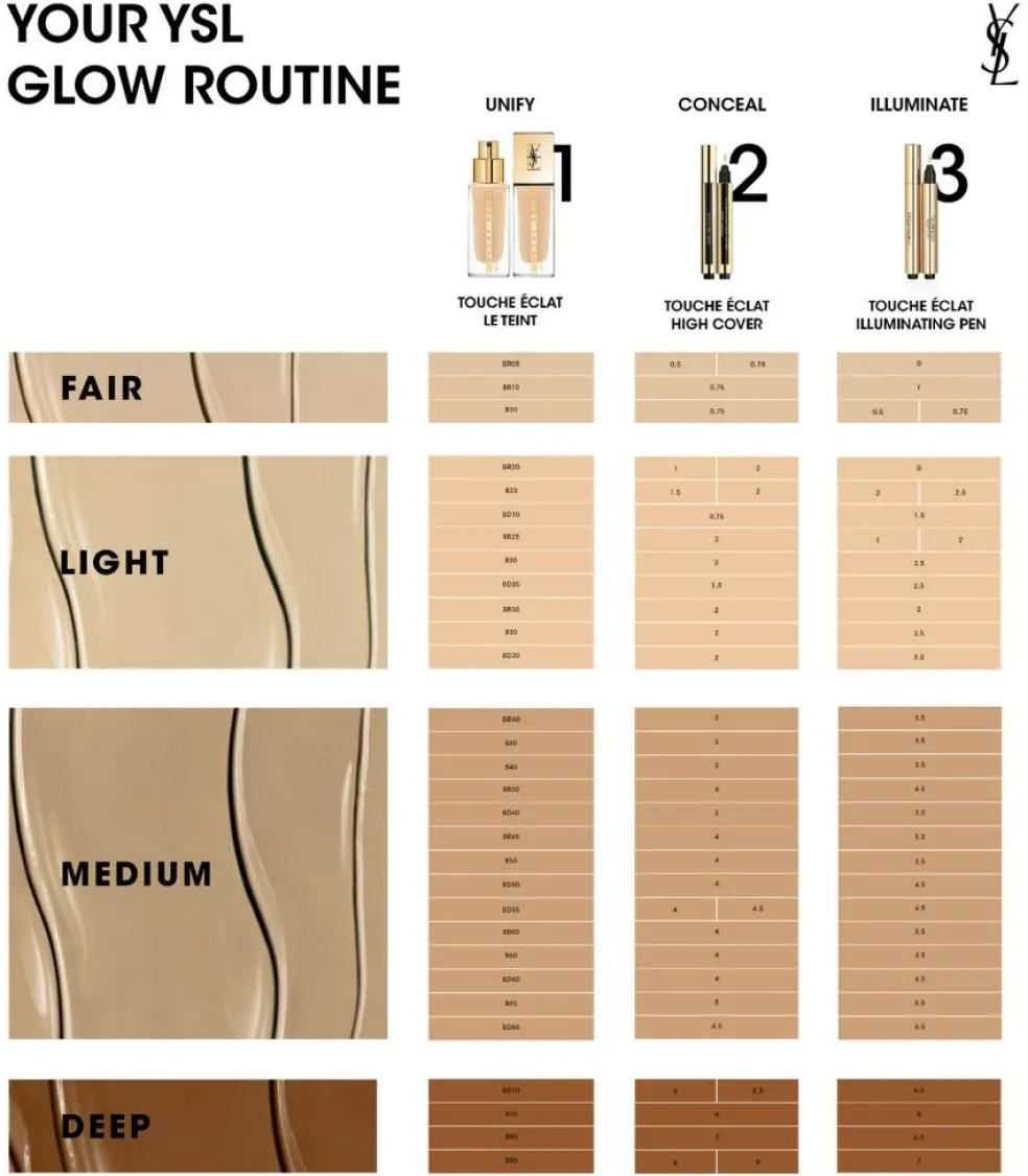 Touche Éclat Illuminating Pen