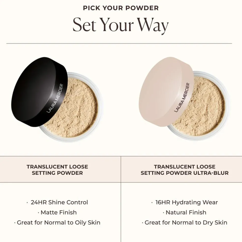 Translucent Loose Setting Powder