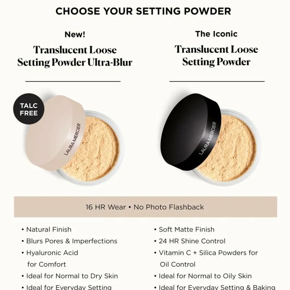Translucent Loose Setting Powder Ultra-Blur Mini