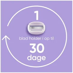 Venus Comfortglide Breeze Barberskraber