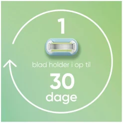 Venus Extra Smooth Barberblade