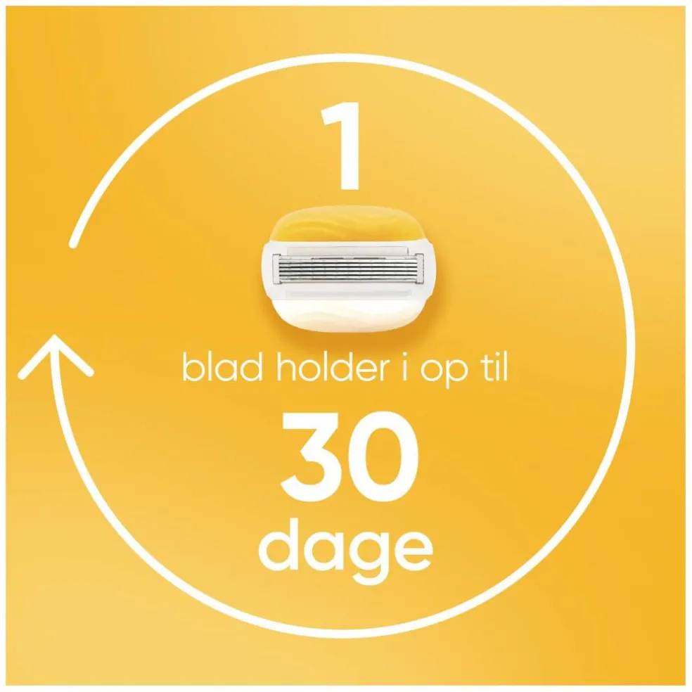 Venus Pro Comfortglide Coconut Olay Barberblade