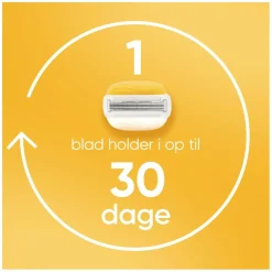 Venus Pro Comfortglide Coconut Barberblade Largepack