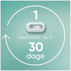 Venus Pro Smooth Sensitive Barberskraber
