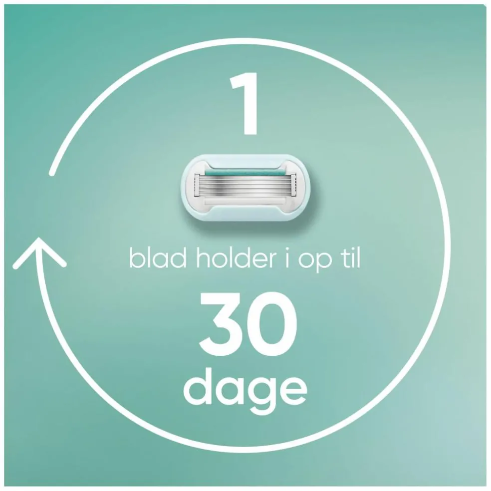 Venus Pro Smooth Sensitive Barberblade