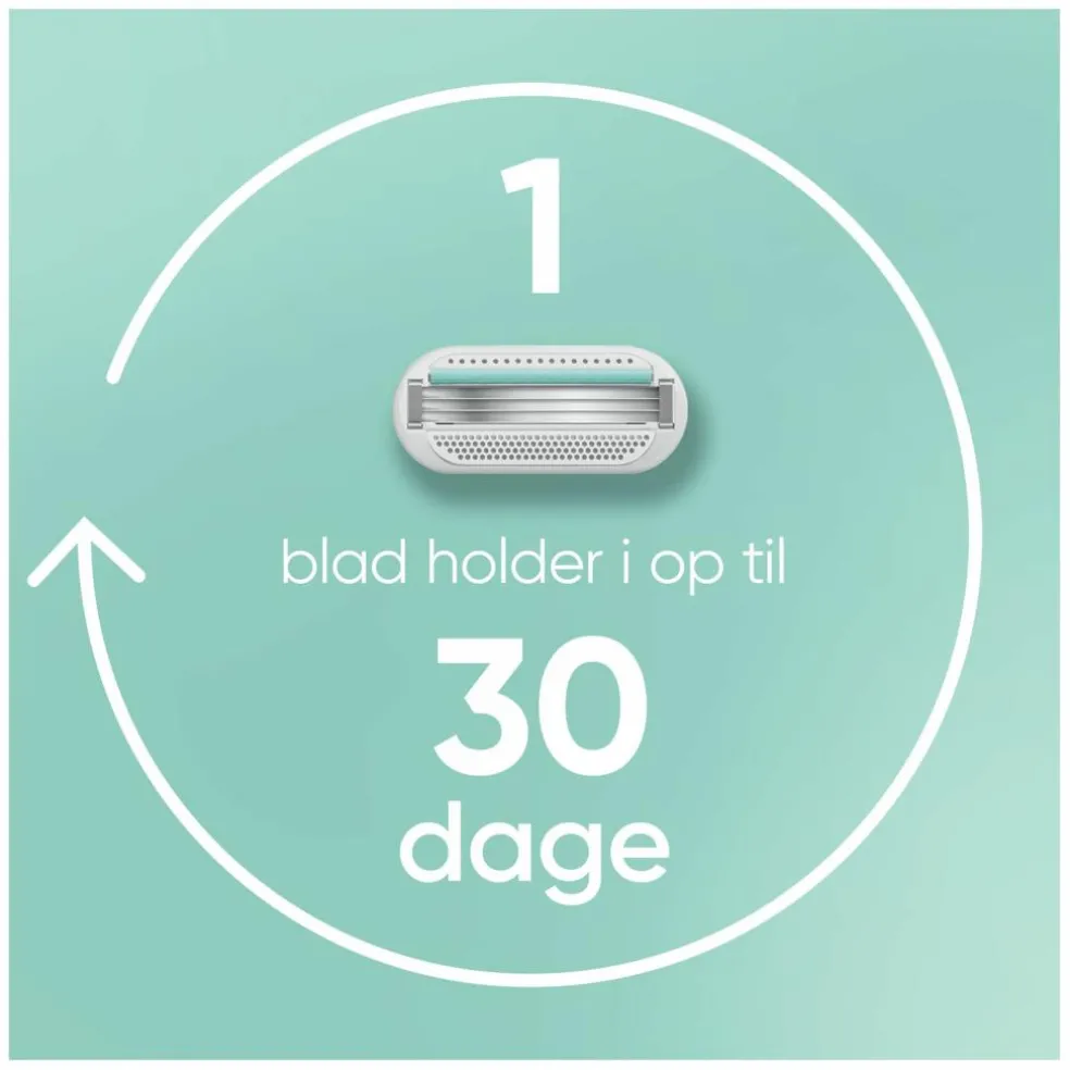 Venus Smooth Sensitiv Pink Barberblade