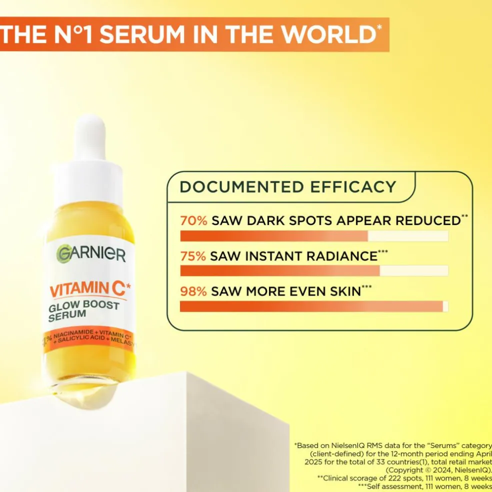 Vitamin C Glow Boost Serum