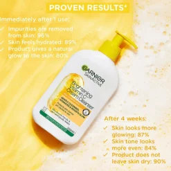 Vitamin C+B17 Brightening Cream Rensegel