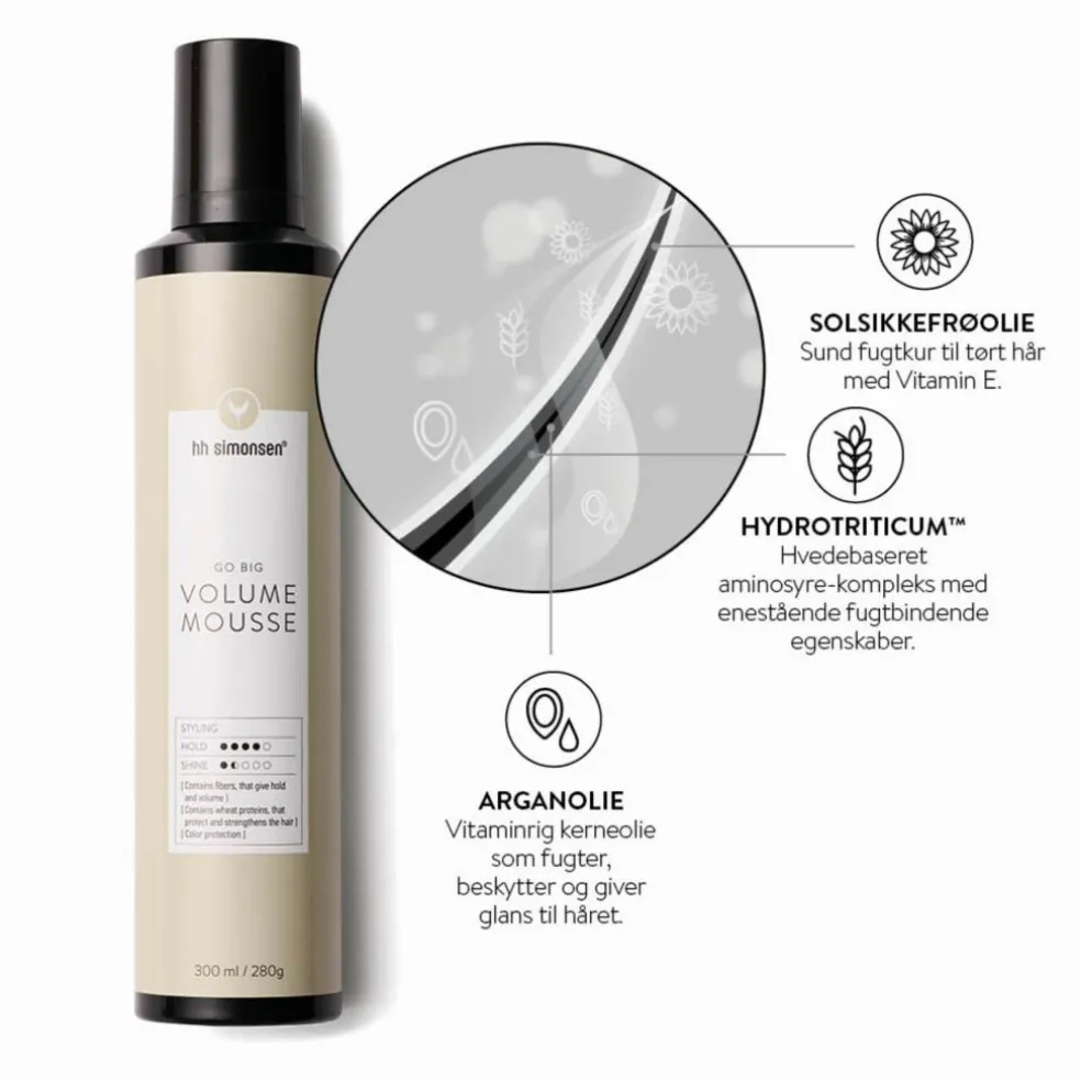 Volume Mousse