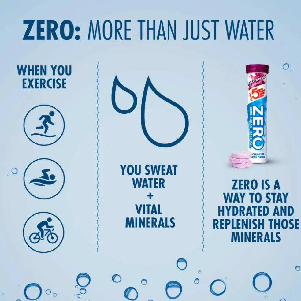 ZERO Elektrolytdrik